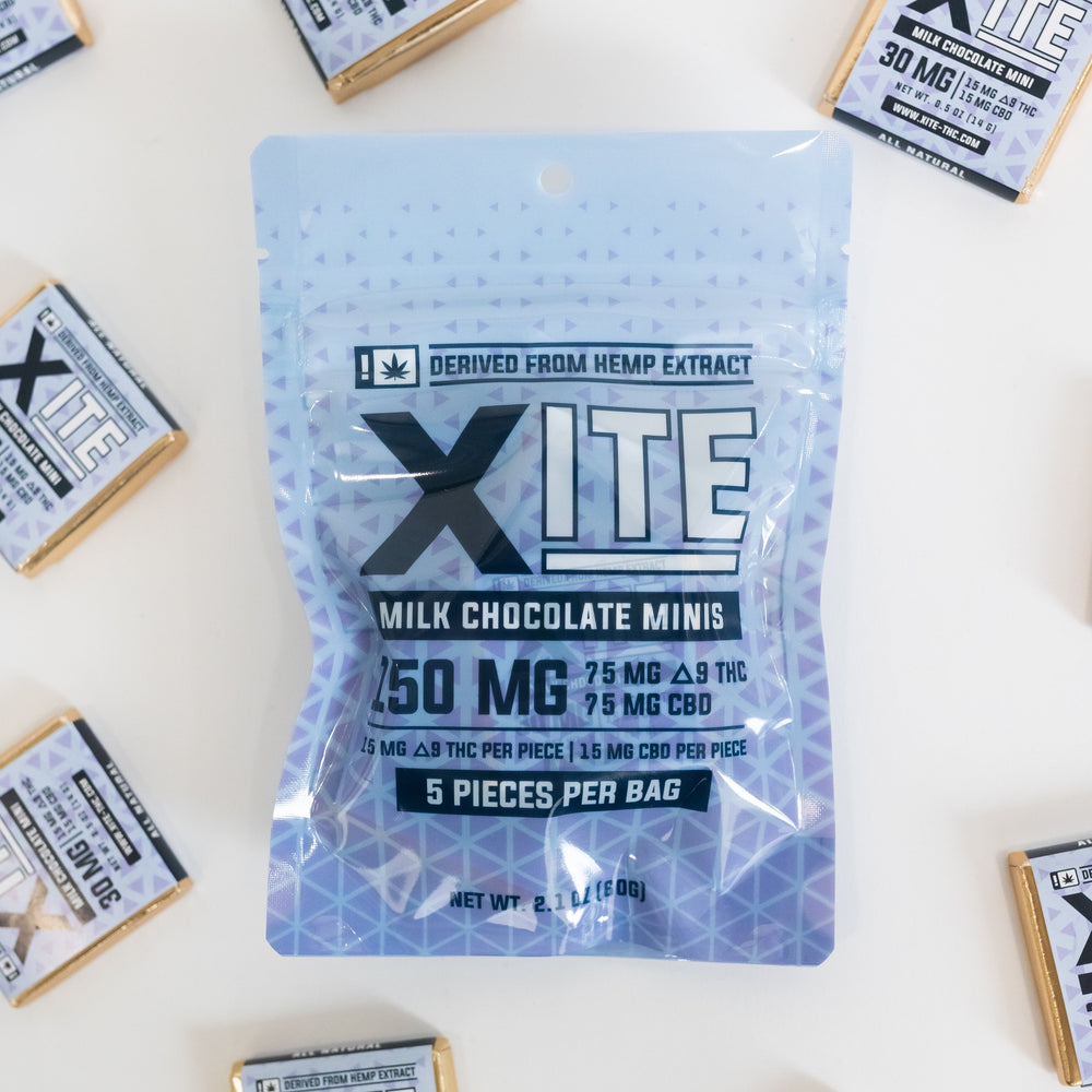 close up of a bag of 150mg milk chocolate minis by xite